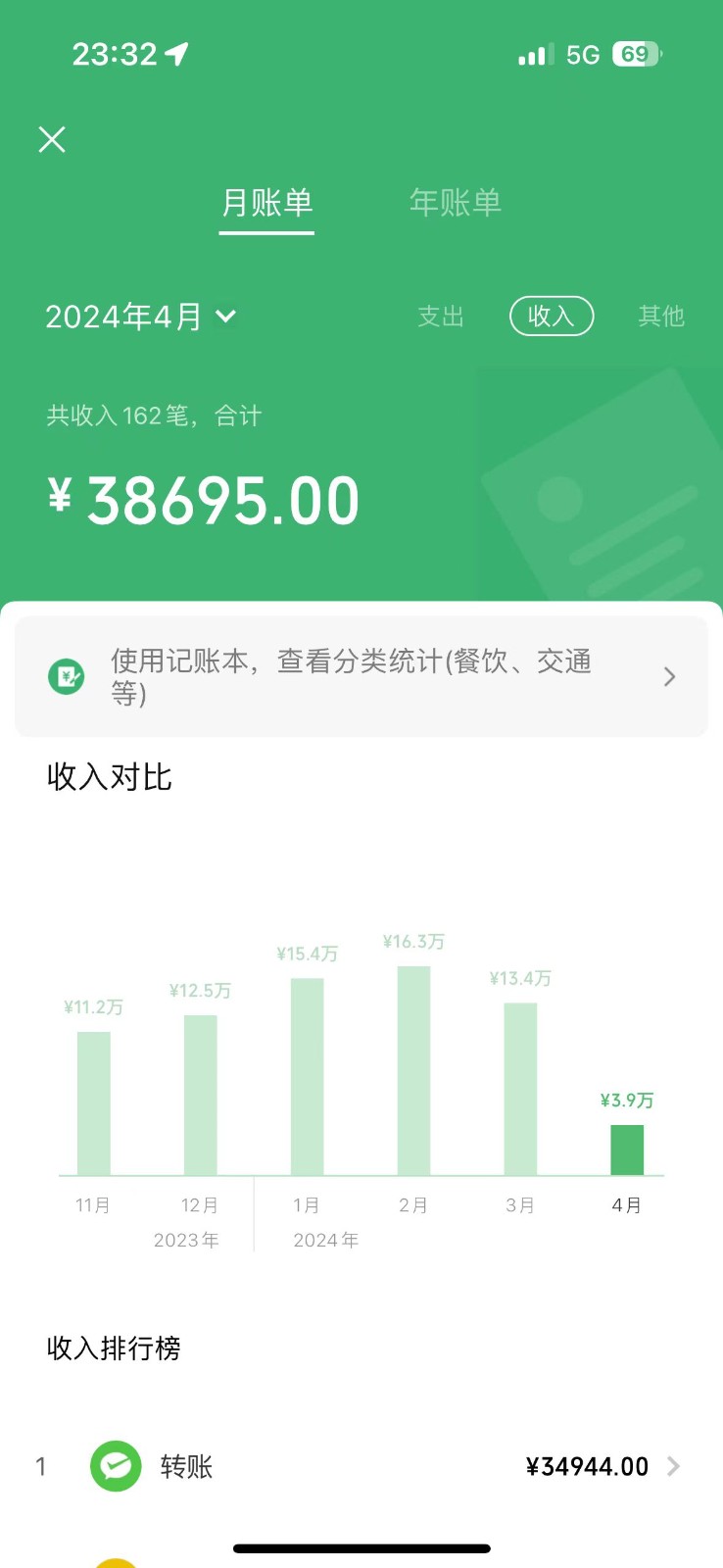 全网首发里程积分兑换机票售卖，纯手机操作，小白兼职月入10万+8707 作者:福缘创业网 帖子ID:108203 