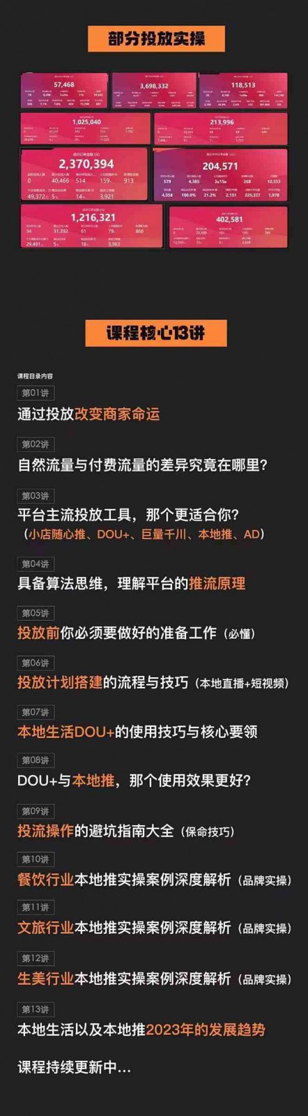 本地同城推核心方法论，本地同城投放技巧快速掌握运营核心（16节课）6035 作者:福缘创业网 帖子ID:107582 