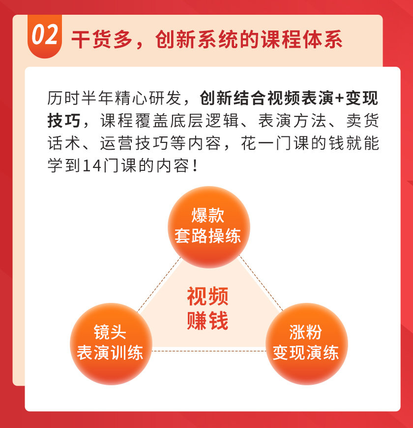 章玮 视频上镜实操课，带你0基础演出吸金爆款，赚钱主播如何月入10W+