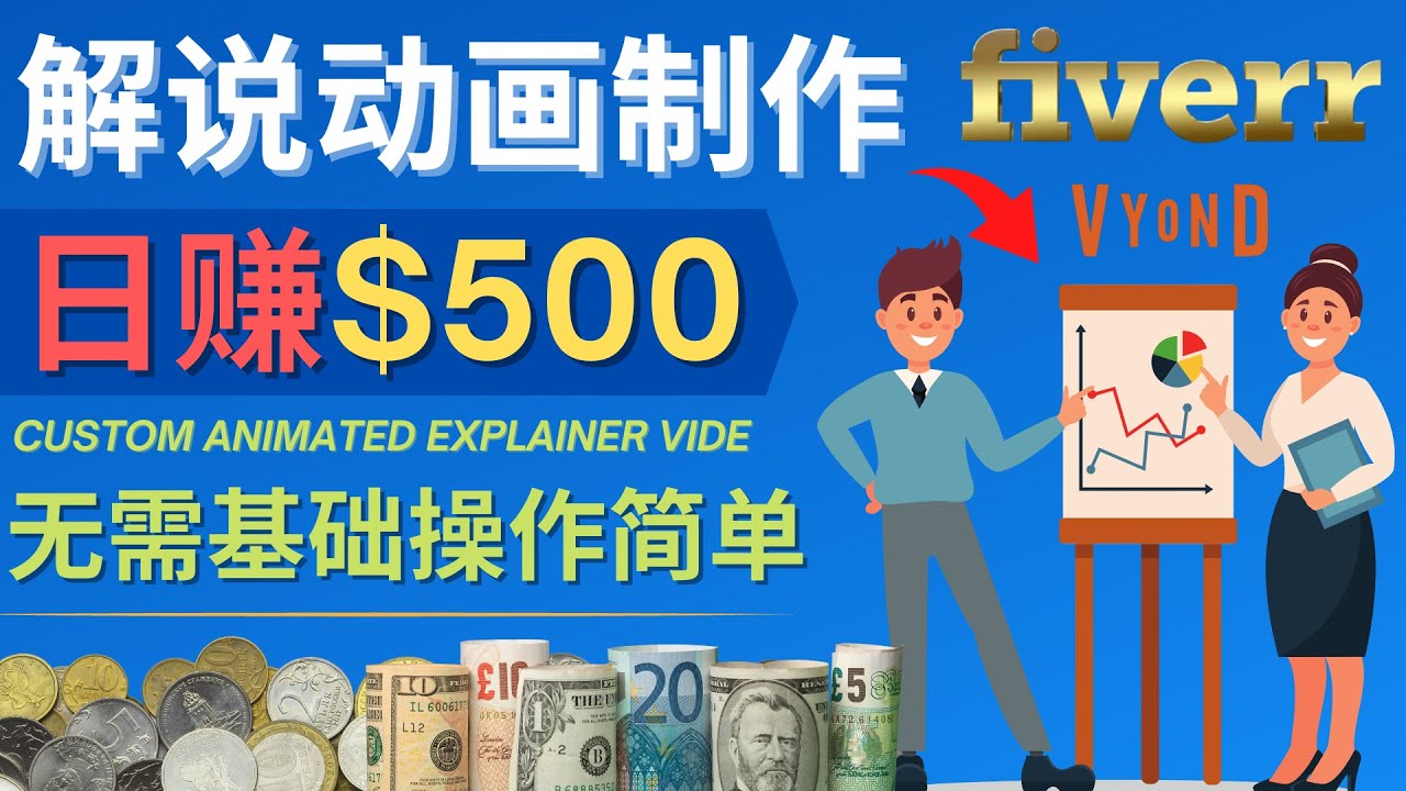 国外制作解说类动画视频（Animated Explainer）日赚500美元以上 – 0基础可操作插图