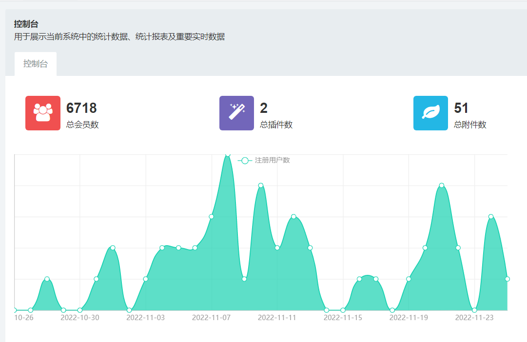 独家首发价值8k电子书资料文库文集ip打造流量主小程序系统源码(源码+教程)插图3