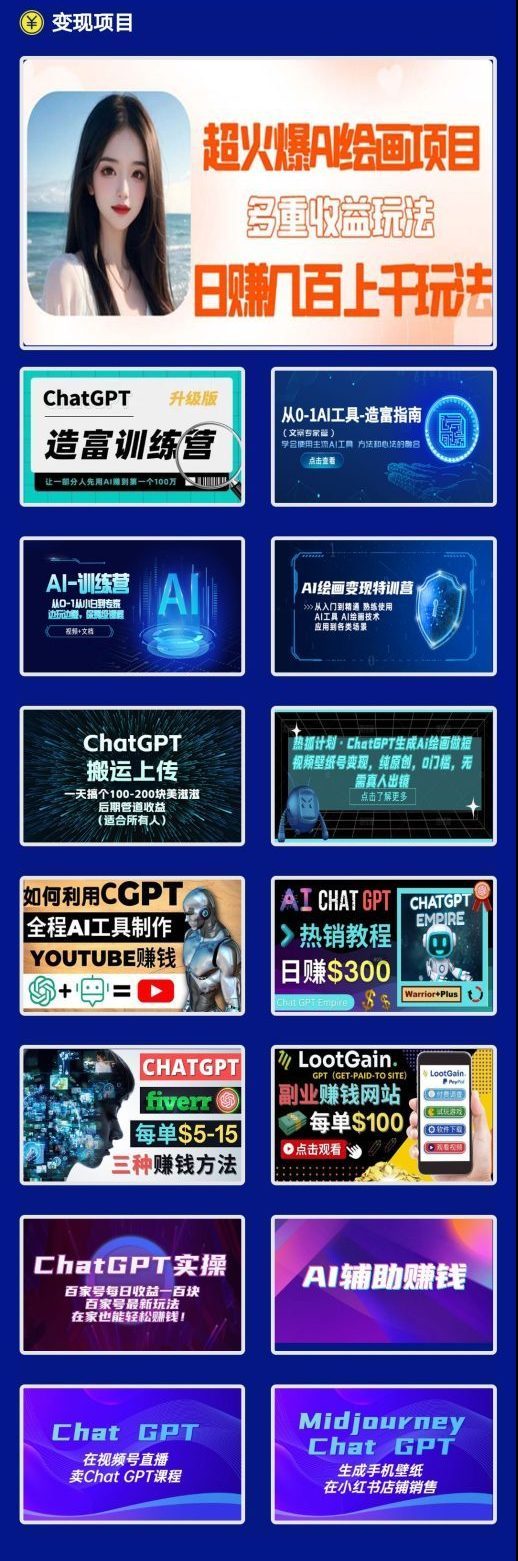 ChatGPT AI 人工智能 商业创作工具套装