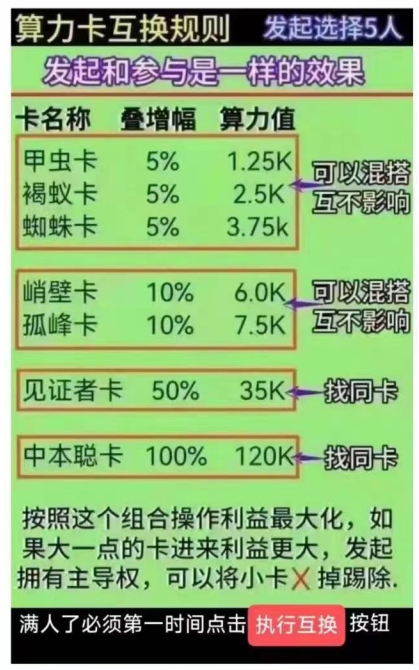 火爆全网【中本聪】空投0撸玩法总教程 保姆级 从零开始一年挣套房